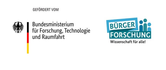 Übersicht über die Förderer von CS:iDrop